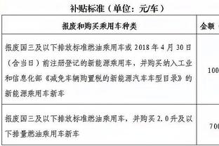 雷竞技存款存错了